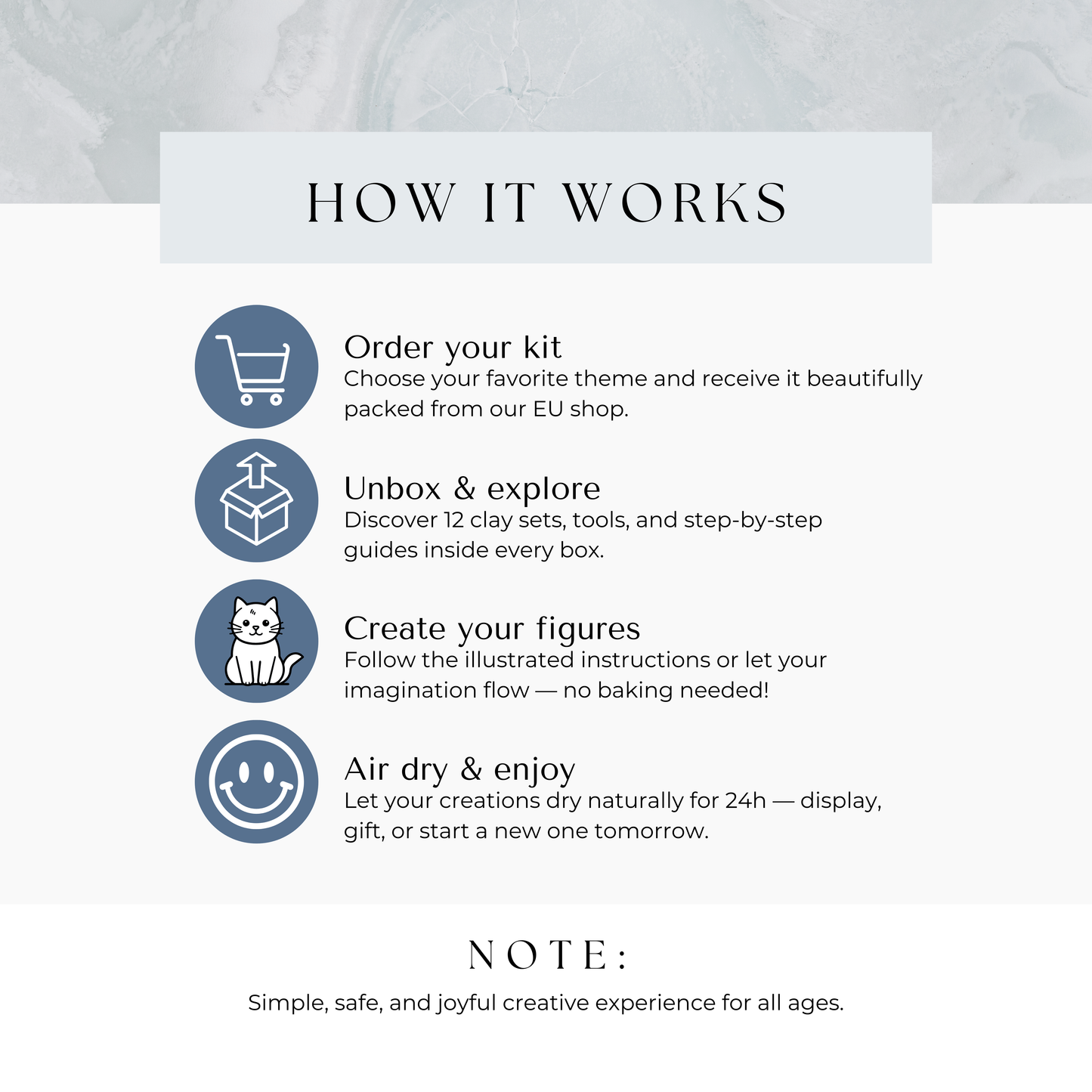 How the Montessori air dry clay subscription box works, showing simple step-by-step creative process from opening the box to sculpting clay figures. Easy screen-free monthly creative activity for kids and adults at home.